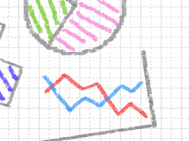 損益計画のみの経営計画の落とし穴