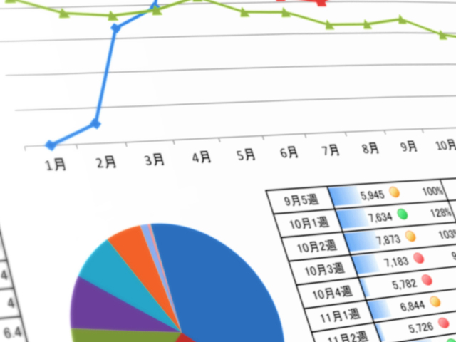 経営者として利益と損益を考える