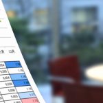 銀行から今後5年の損益予測を求められたとき