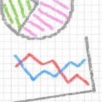 やってはいけない決算時ノウハウ